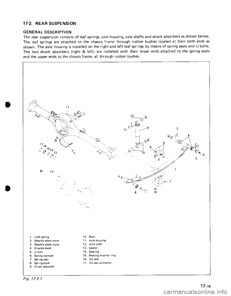 SUZUKI GRAND VITARA 1987  Service Repair Manual 