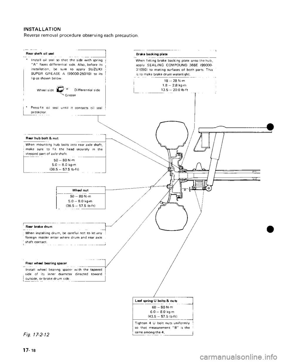 SUZUKI GRAND VITARA 1987  Service Repair Manual 