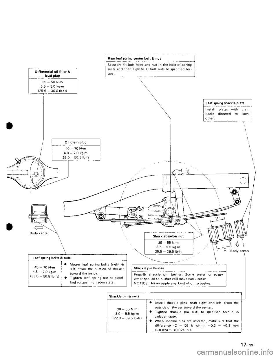 SUZUKI GRAND VITARA 1987  Service Repair Manual 