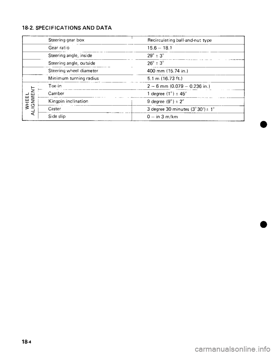 SUZUKI GRAND VITARA 1987  Service Repair Manual 
