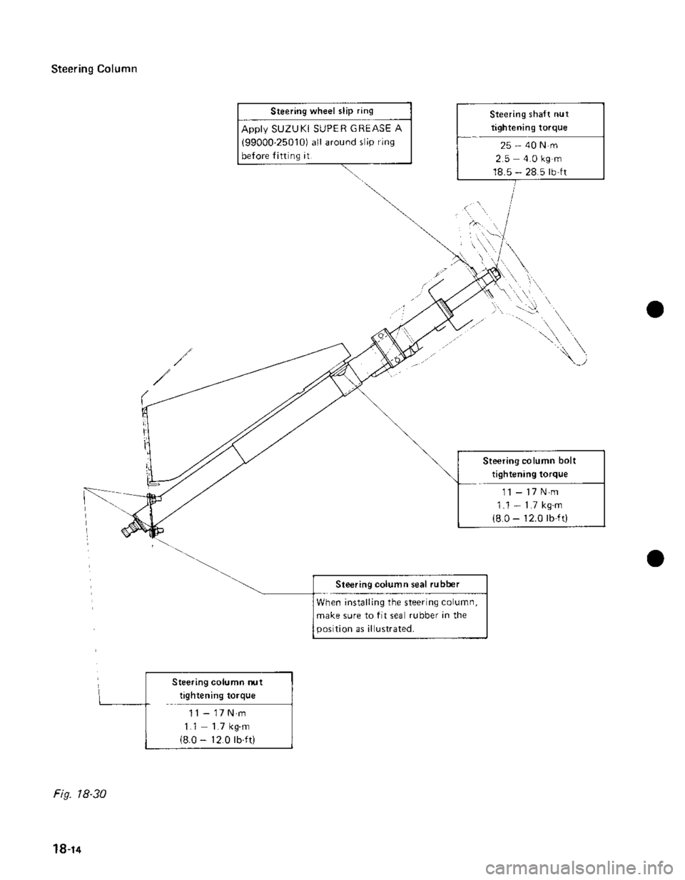 SUZUKI GRAND VITARA 1987  Service Repair Manual 