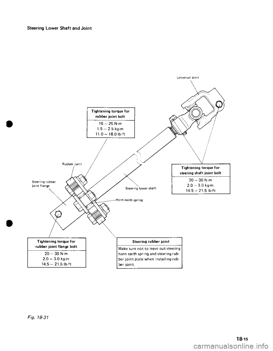 SUZUKI GRAND VITARA 1987  Service Repair Manual 