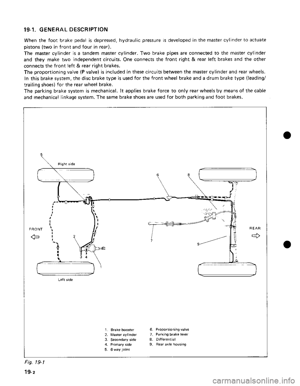 SUZUKI GRAND VITARA 1987  Service Repair Manual 