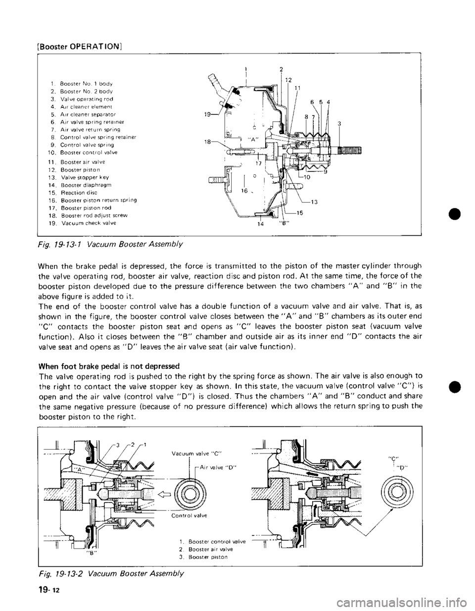 SUZUKI GRAND VITARA 1987  Service Repair Manual 