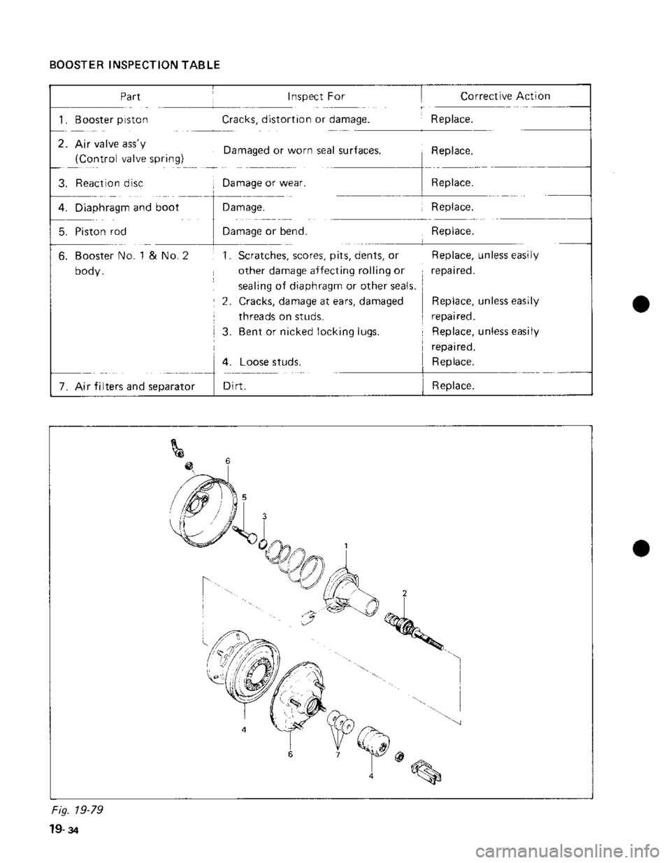 SUZUKI GRAND VITARA 1987  Service Repair Manual 