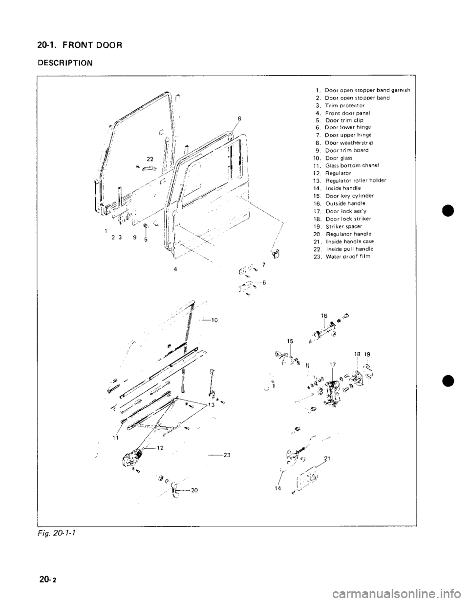 SUZUKI GRAND VITARA 1987  Service Repair Manual 