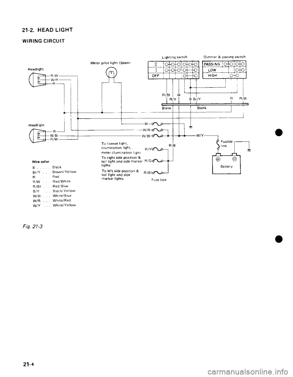 SUZUKI GRAND VITARA 1987  Service Repair Manual 