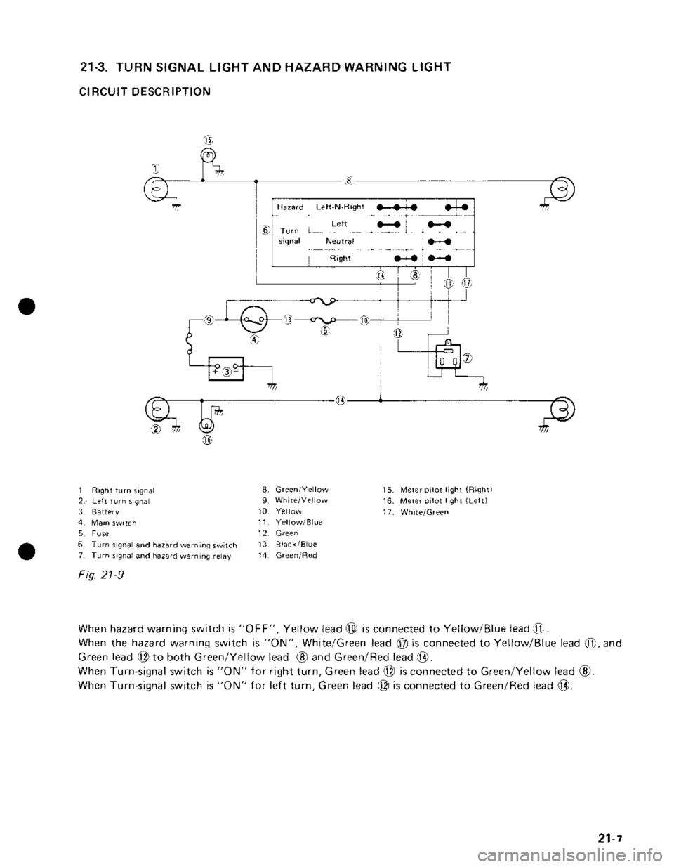 SUZUKI GRAND VITARA 1987  Service Repair Manual 