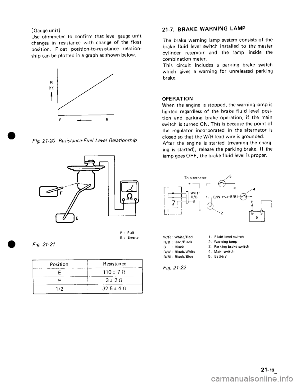 SUZUKI GRAND VITARA 1987  Service Repair Manual 