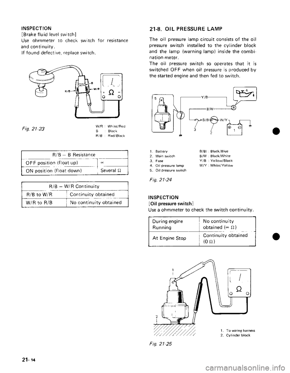SUZUKI GRAND VITARA 1987  Service Repair Manual 