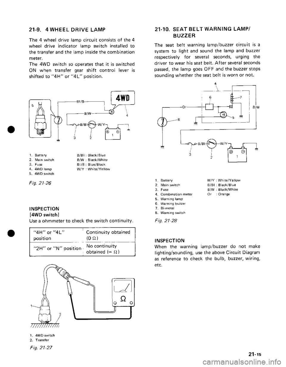 SUZUKI GRAND VITARA 1987  Service Repair Manual 