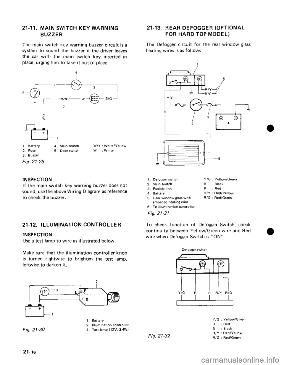 SUZUKI GRAND VITARA 1987  Service Repair Manual 
