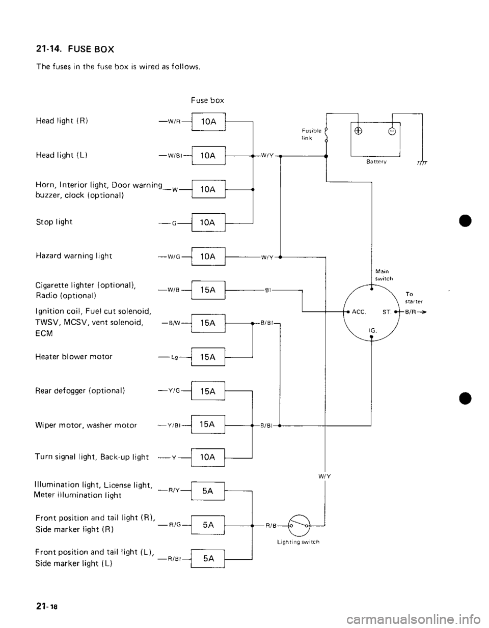 SUZUKI GRAND VITARA 1987  Service Repair Manual 