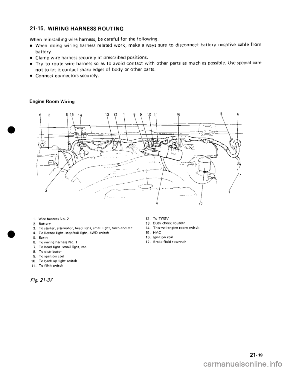 SUZUKI GRAND VITARA 1987  Service Repair Manual 
