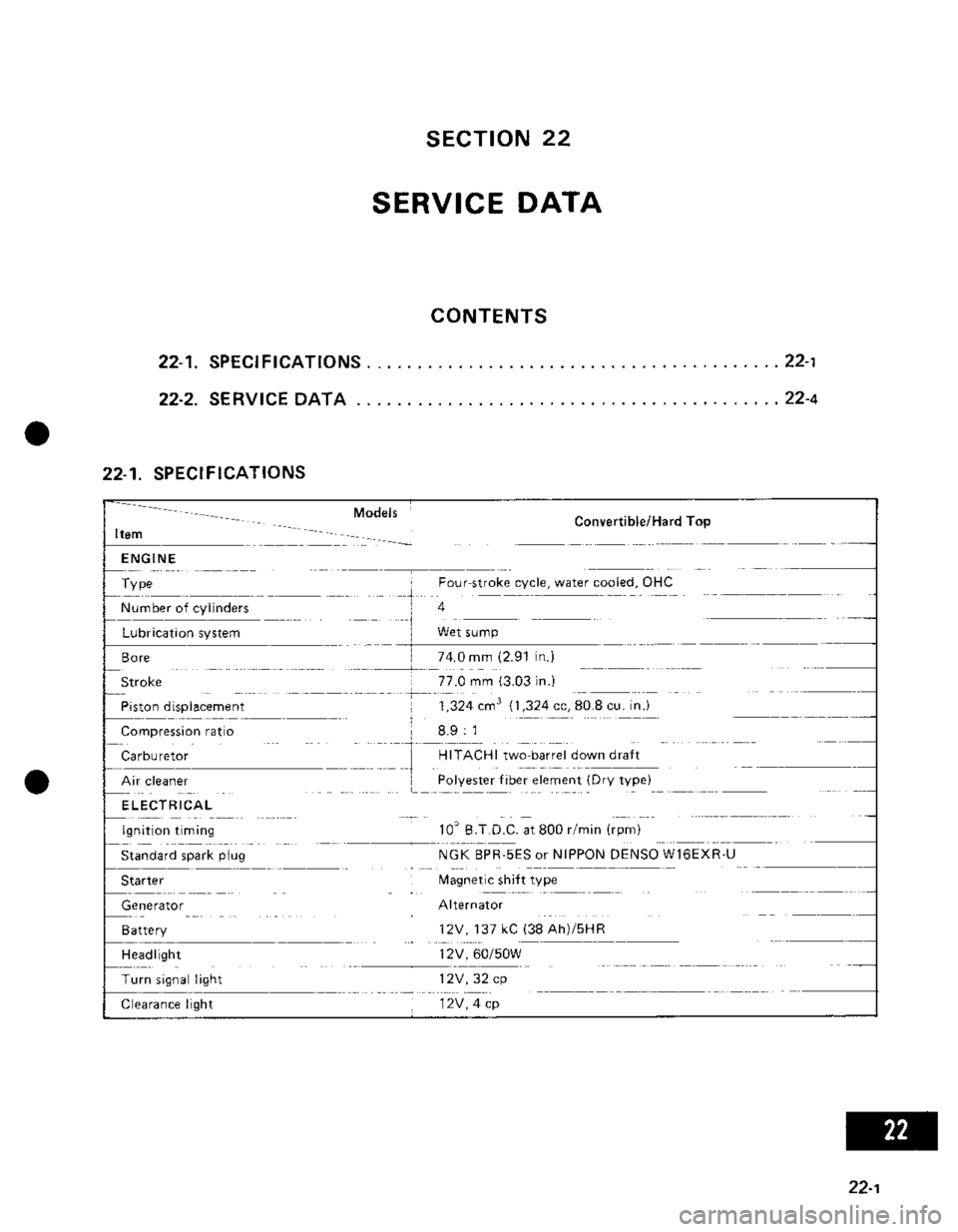 SUZUKI GRAND VITARA 1987  Service Repair Manual 