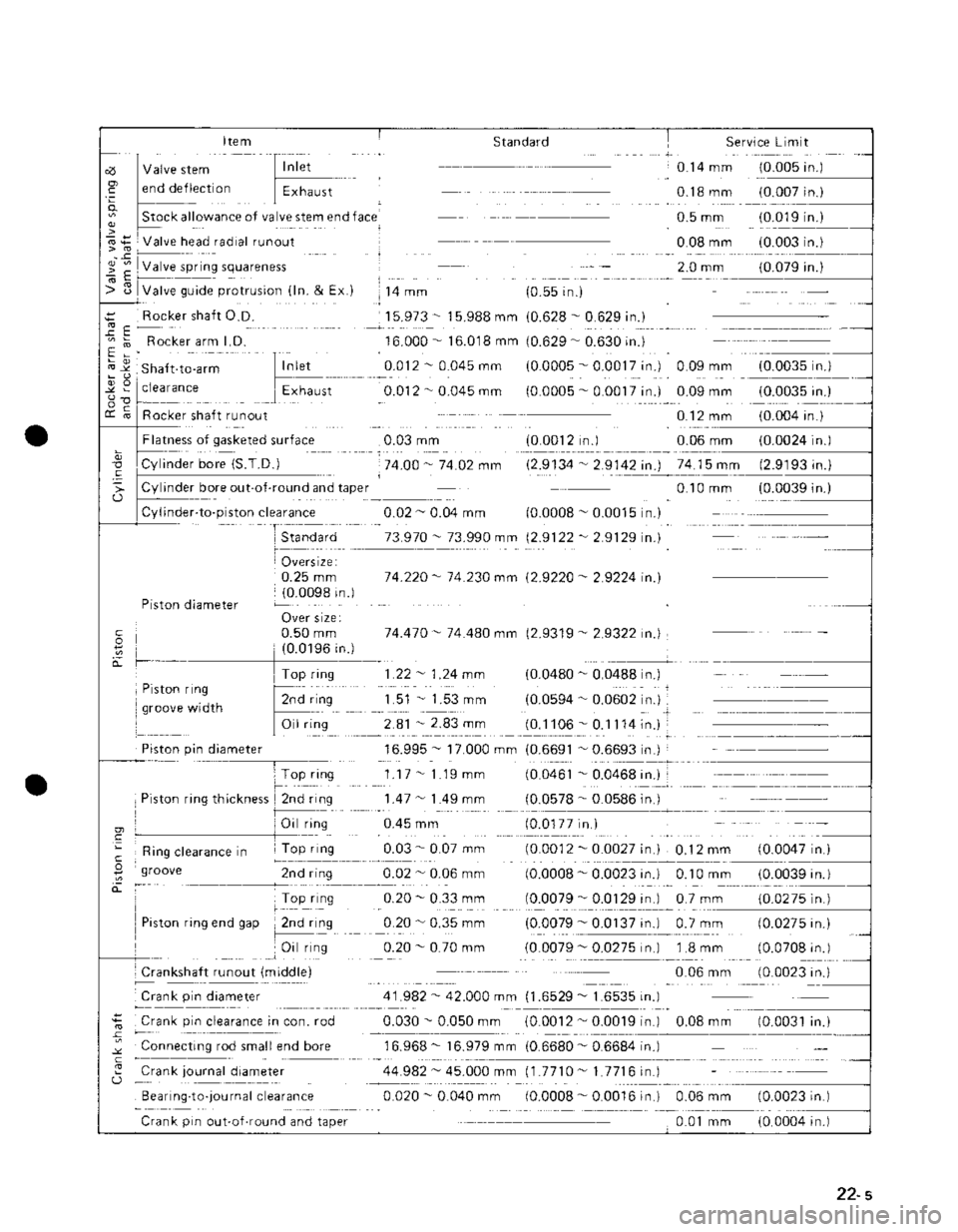 SUZUKI GRAND VITARA 1987  Service Repair Manual 