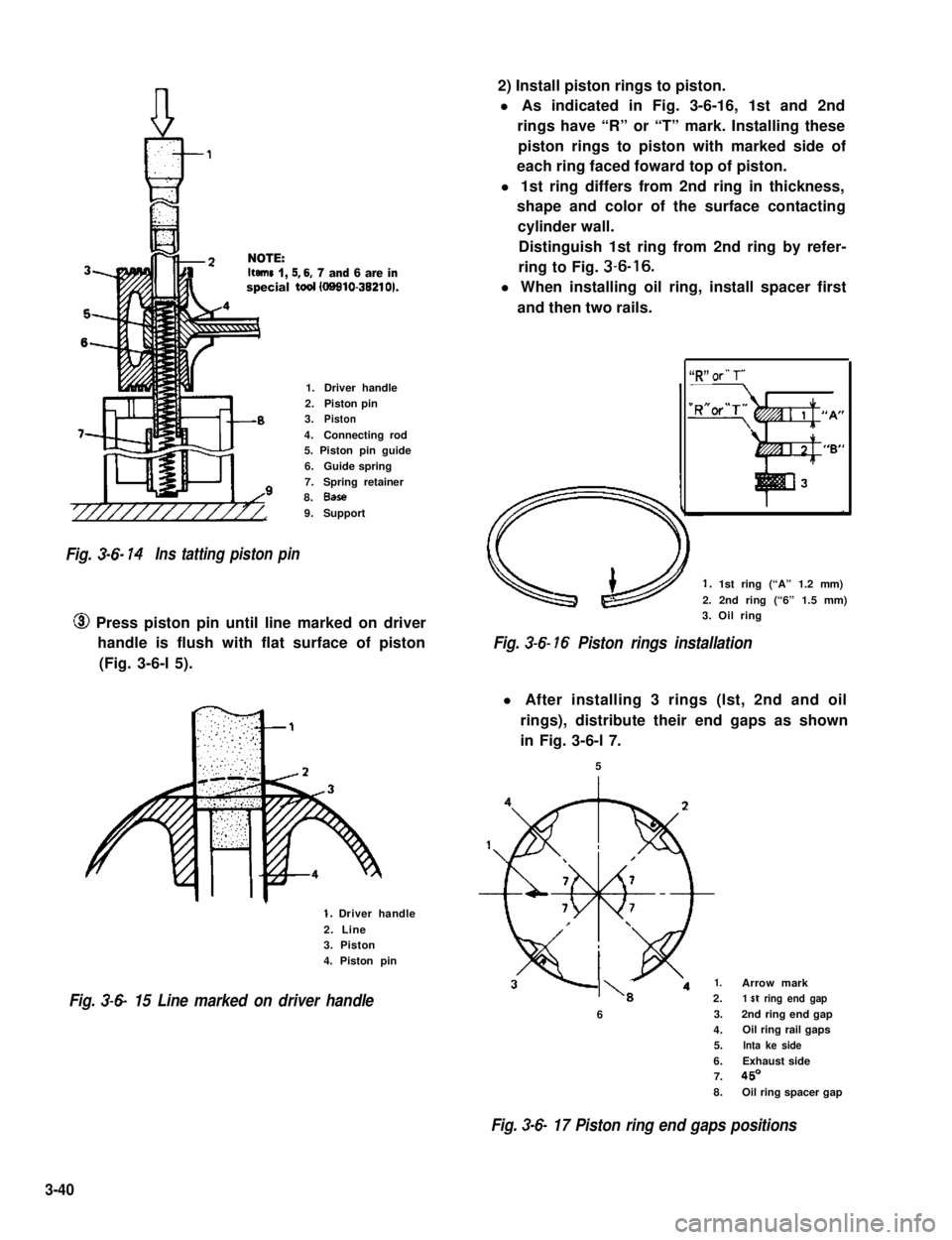 SUZUKI GRAND VITARA 1987  Service Repair Manual NOTE:1kerns 1, 5,6, 7 and 6 are inspecial tad (09910-36210).
1.Driver handle
2.Piston pin3.Piston
4.Connecting rod5. Piston pin guide
6.Guide spring
7.Spring retainer8.Base
9.Support
Fig. 3-G 14Ins ta
