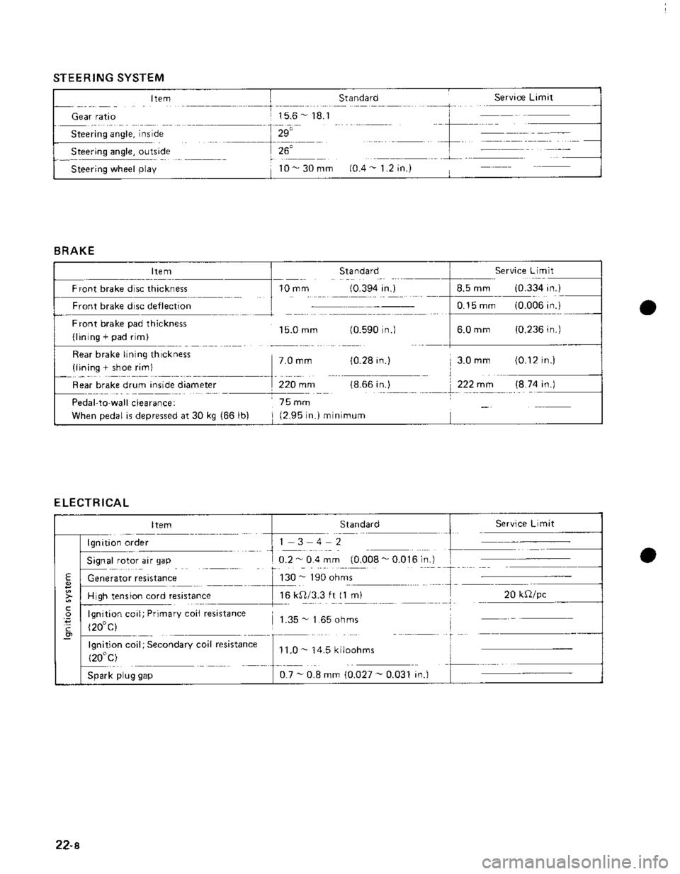 SUZUKI GRAND VITARA 1987  Service Repair Manual 