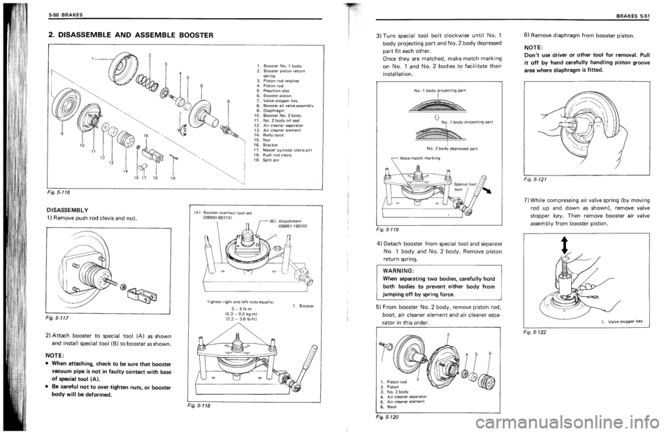 SUZUKI SWIFT 1989  Service Manual 
