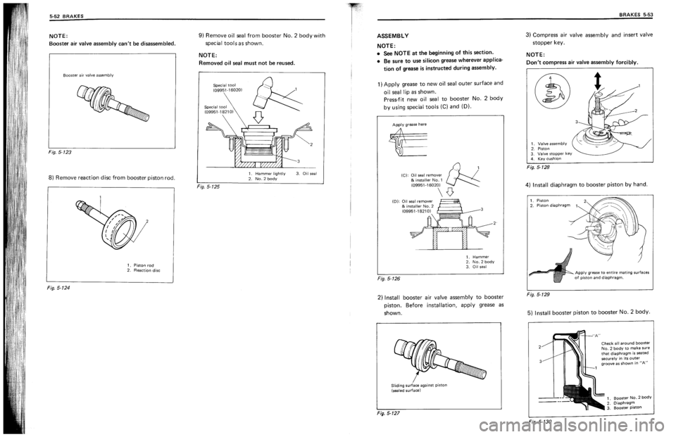 SUZUKI SWIFT 1989  Service Manual 