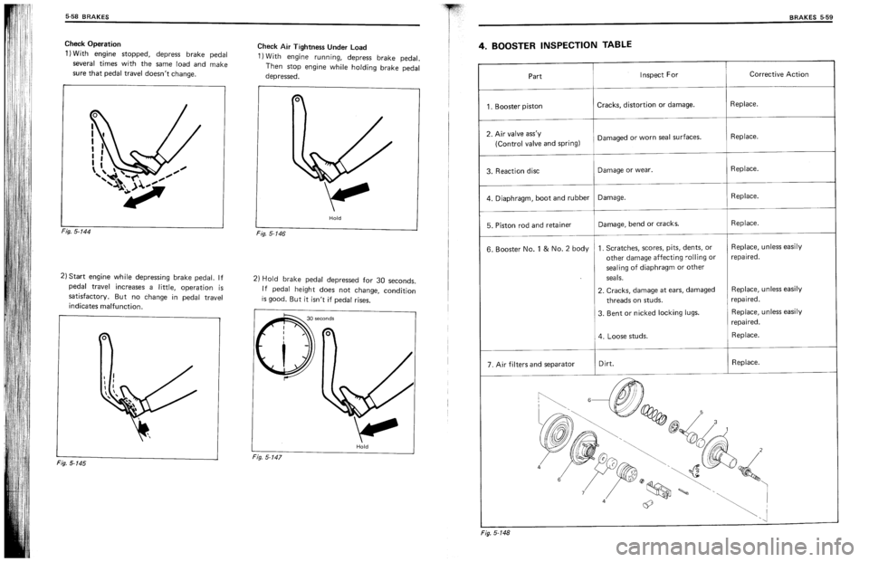 SUZUKI SWIFT 1989  Service Manual 