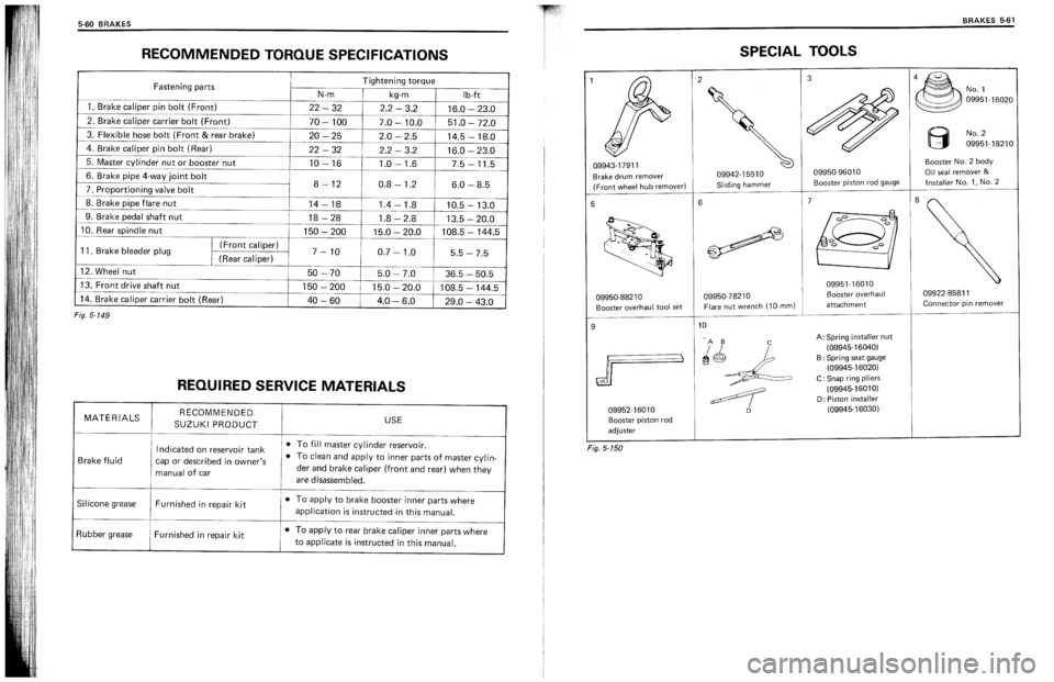 SUZUKI SWIFT 1989  Service Manual 