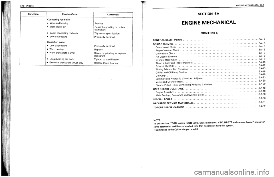 SUZUKI SWIFT 1989  Service Manual 