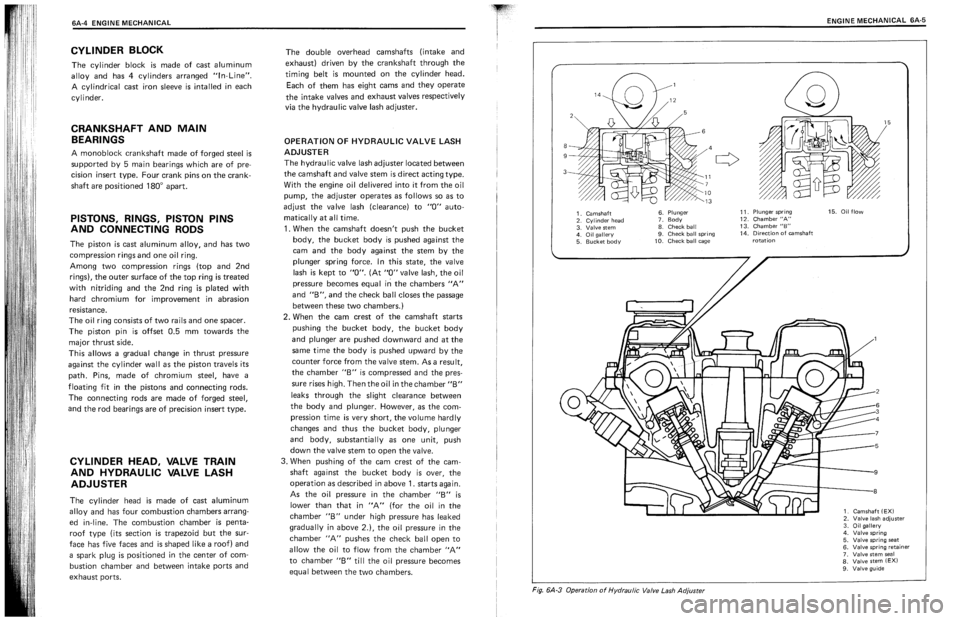SUZUKI SWIFT 1989  Service Manual 