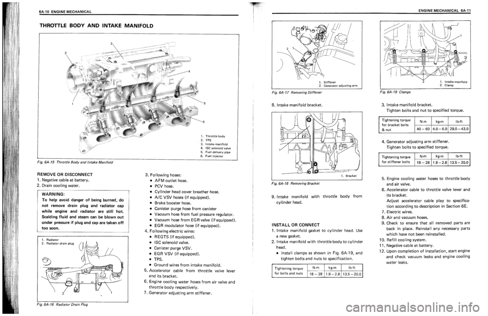 SUZUKI SWIFT 1989  Service Manual 