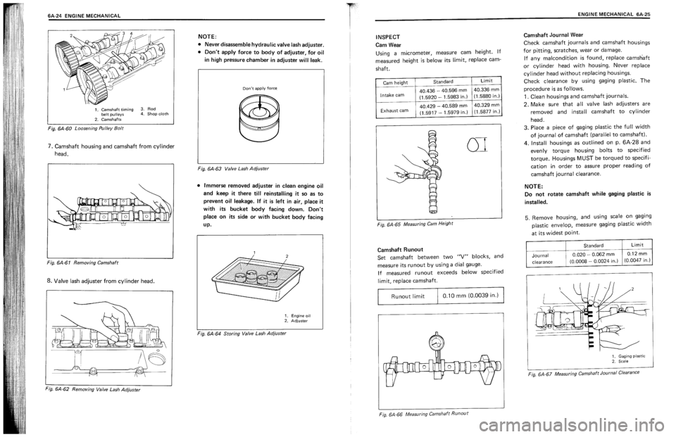 SUZUKI SWIFT 1989  Service Manual 