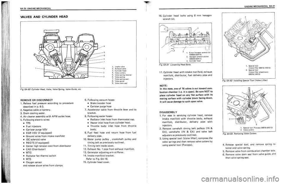 SUZUKI SWIFT 1989  Service Manual 