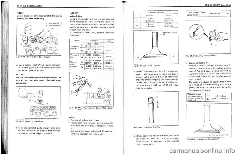SUZUKI SWIFT 1989  Service Manual 