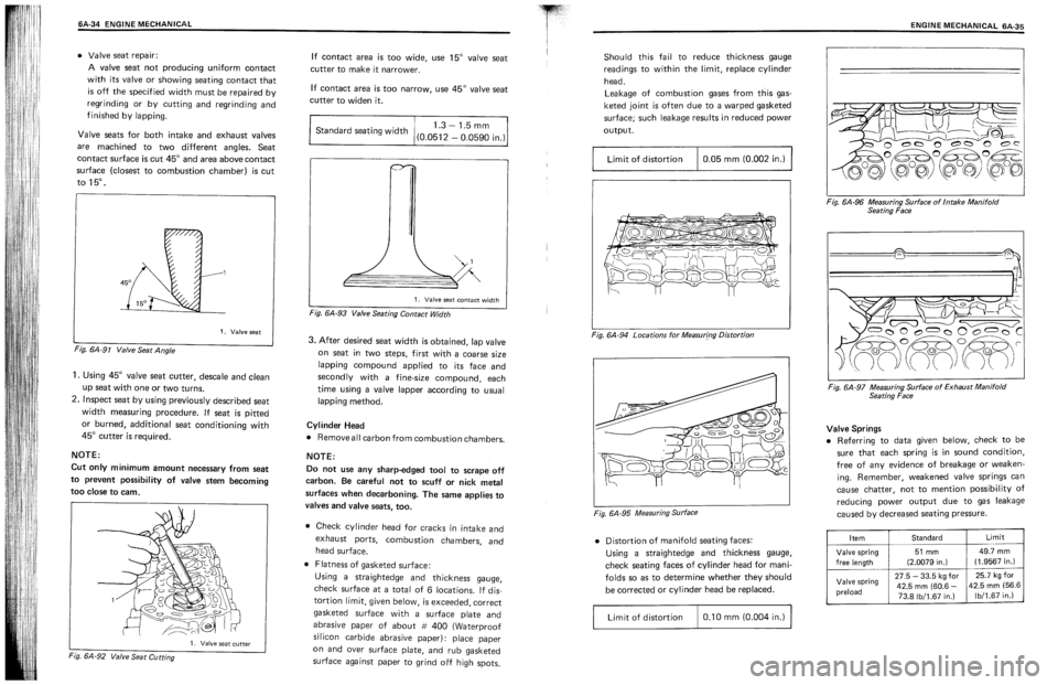 SUZUKI SWIFT 1989  Service Manual 
