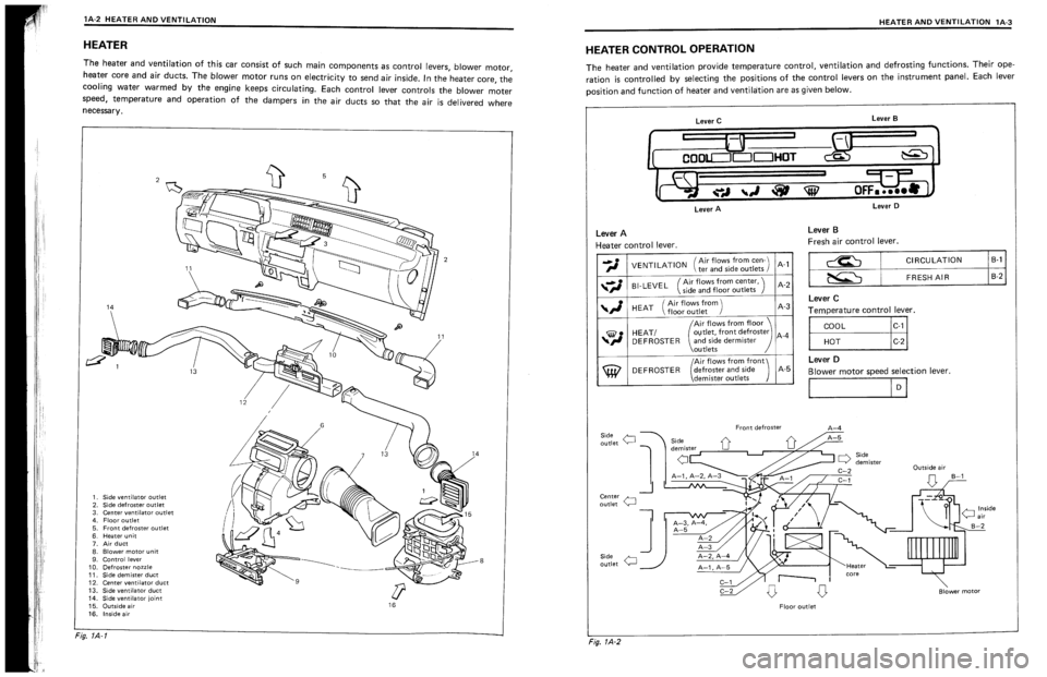 SUZUKI SWIFT 1989  Service Manual 