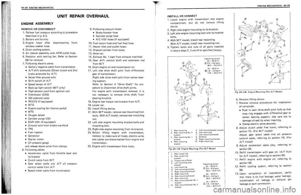 SUZUKI SWIFT 1989  Service Manual 