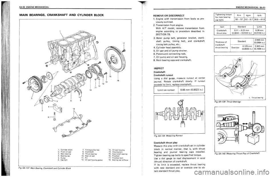 SUZUKI SWIFT 1989  Service Manual 