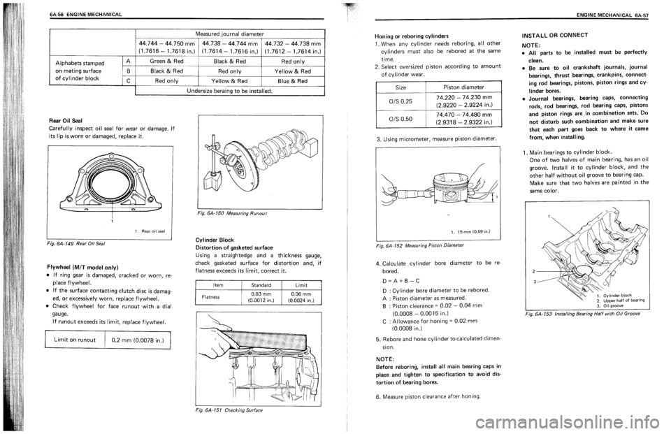 SUZUKI SWIFT 1989  Service Manual 