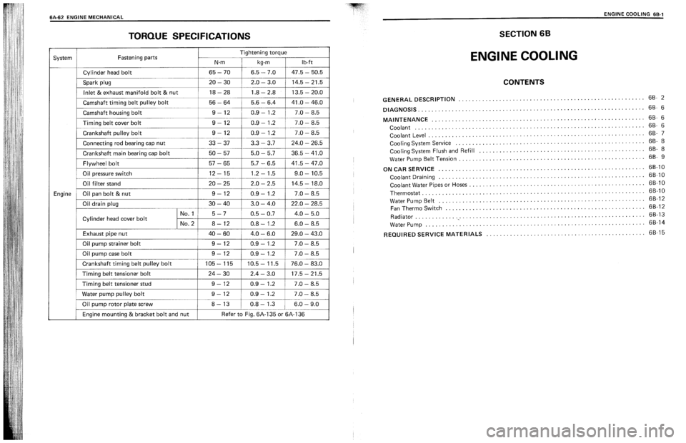 SUZUKI SWIFT 1989  Service Manual 