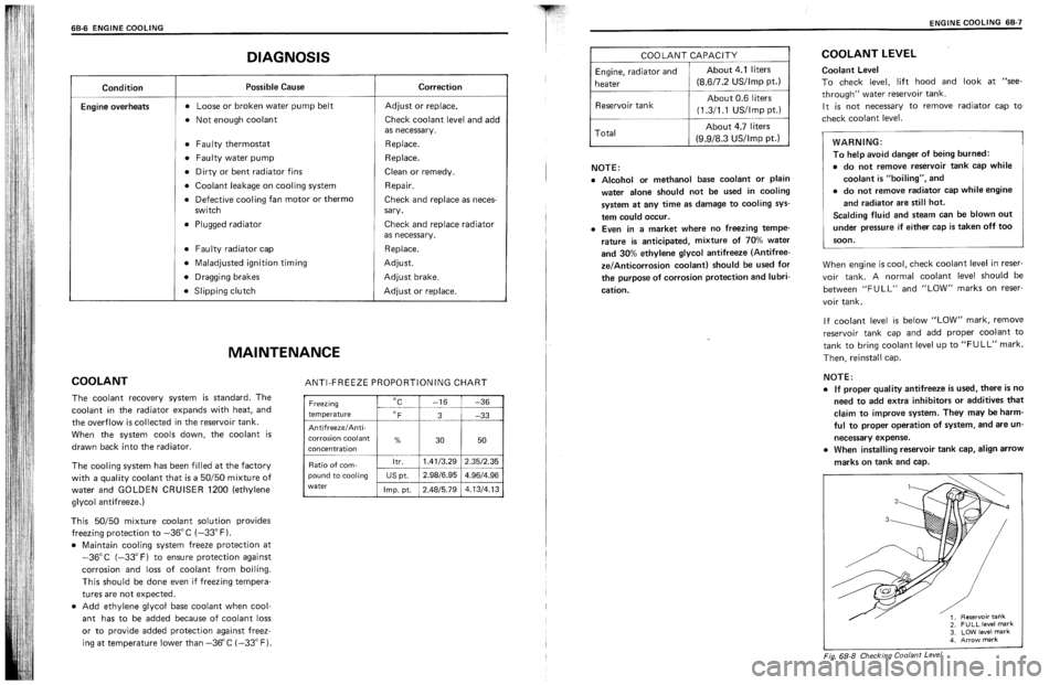 SUZUKI SWIFT 1989  Service Manual 