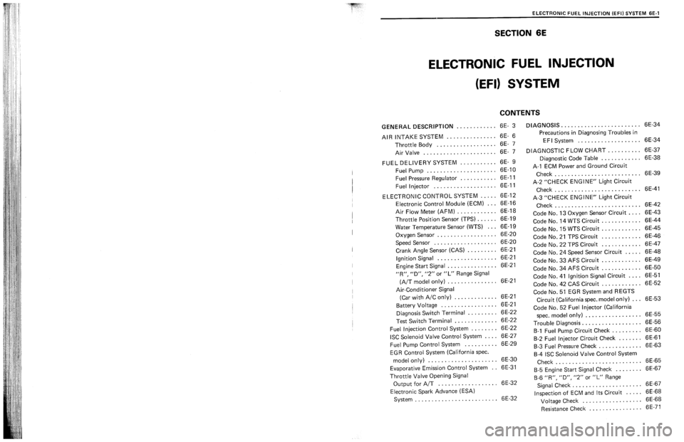 SUZUKI SWIFT 1989  Service Manual 