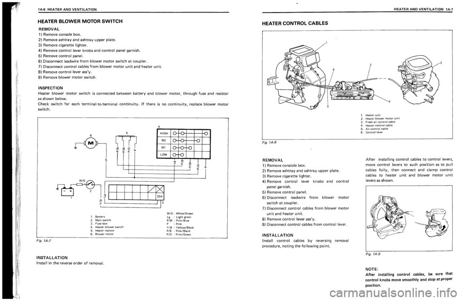 SUZUKI SWIFT 1989  Service Manual 