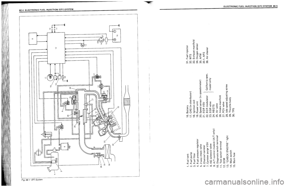 SUZUKI SWIFT 1989  Service Manual 
