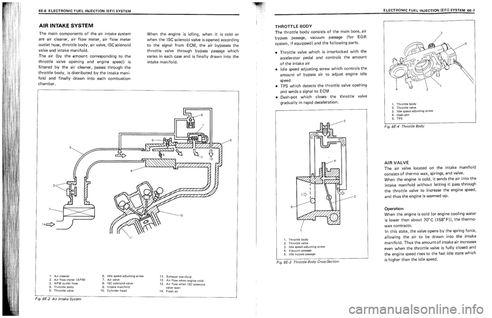 SUZUKI SWIFT 1989  Service Manual 