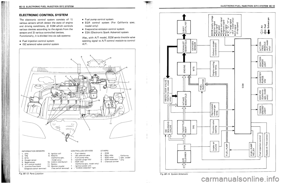 SUZUKI SWIFT 1989  Service Manual 