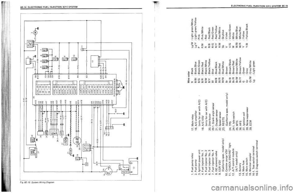 SUZUKI SWIFT 1989  Service Manual 
