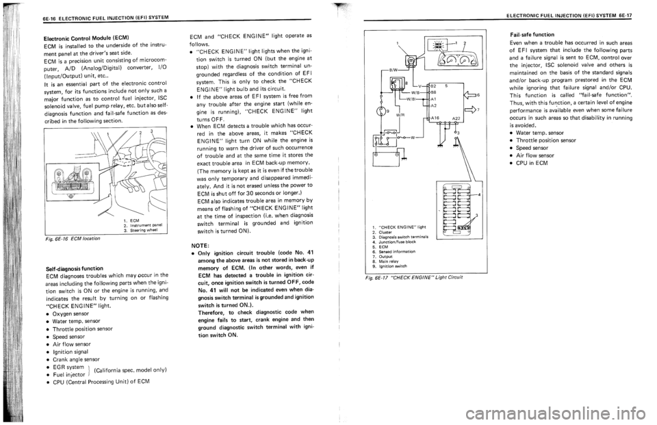 SUZUKI SWIFT 1989  Service Manual 