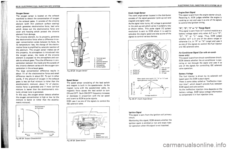SUZUKI SWIFT 1989  Service Manual 