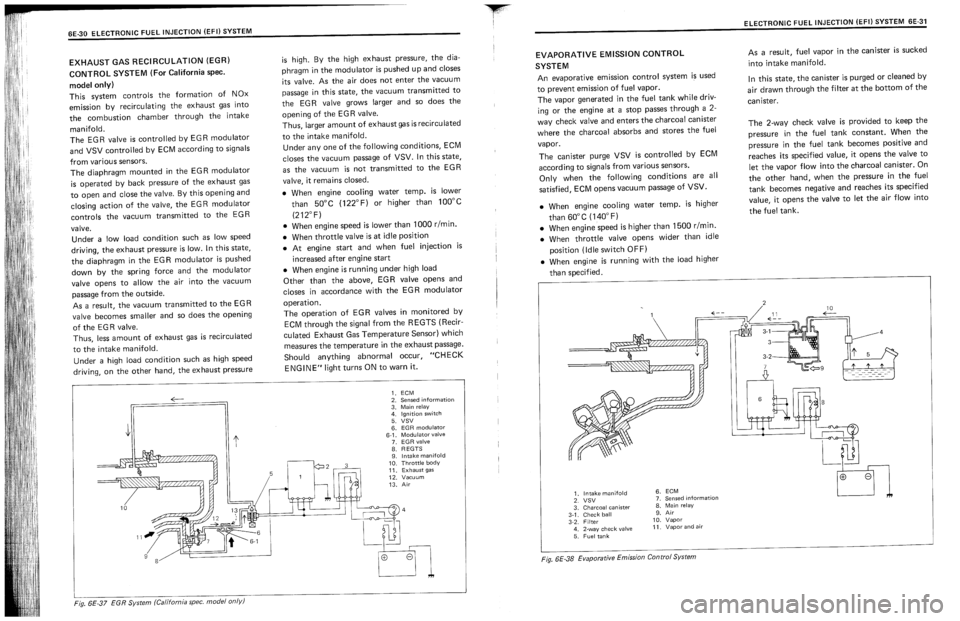 SUZUKI SWIFT 1989  Service Manual 