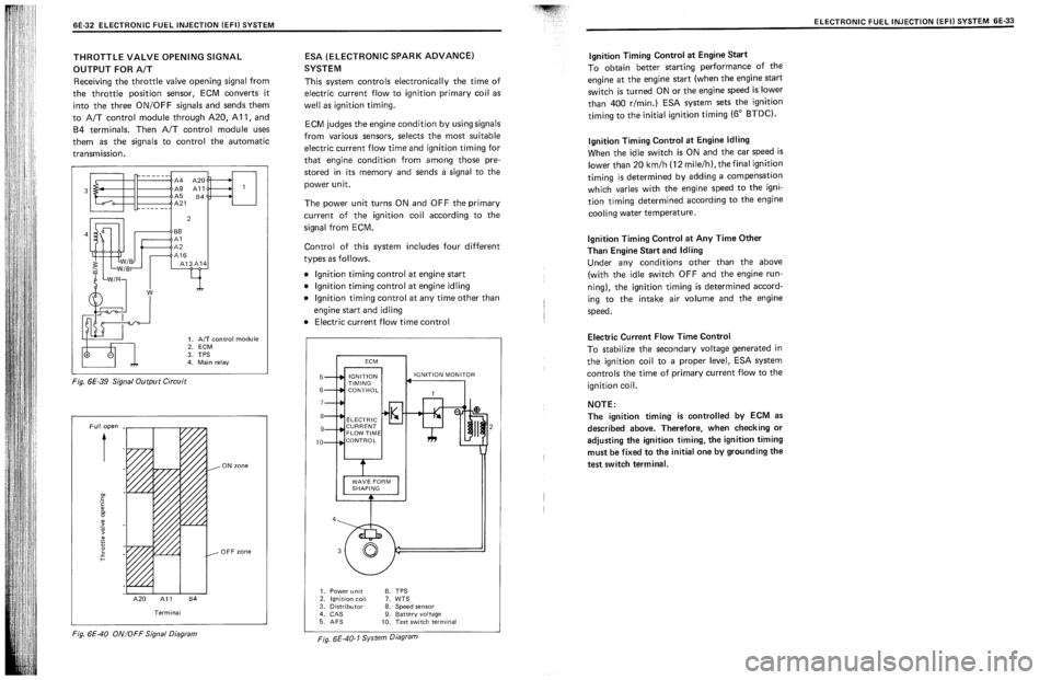 SUZUKI SWIFT 1989  Service Manual 
