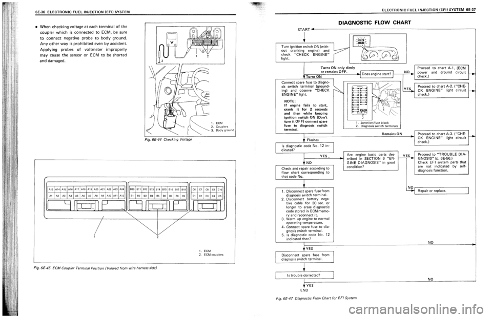 SUZUKI SWIFT 1989  Service Manual 